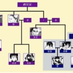 呪術廻戦の禪院家のあのクズ